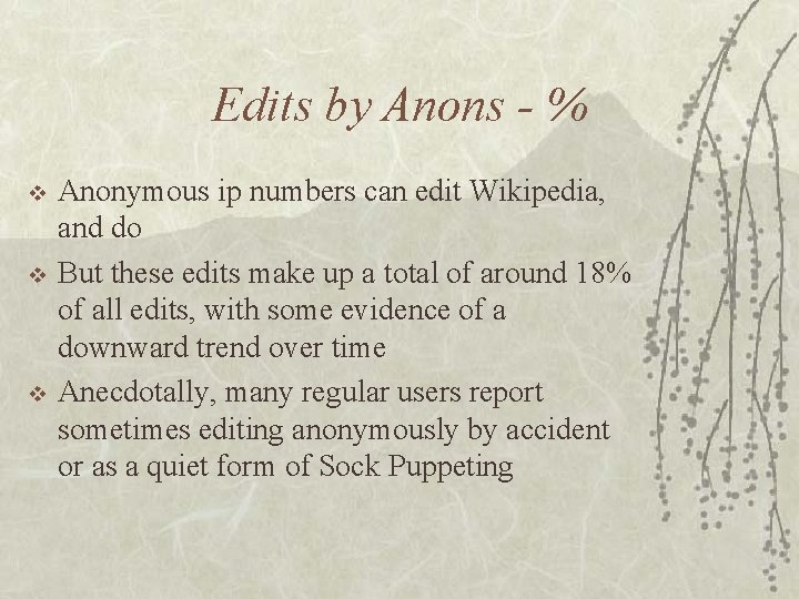 Edits by Anons - % v v v Anonymous ip numbers can edit Wikipedia,