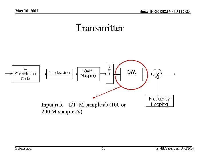 May 10, 2003 doc. : IEEE 802. 15 -<03147 r 3> Transmitter ¾ Convolution