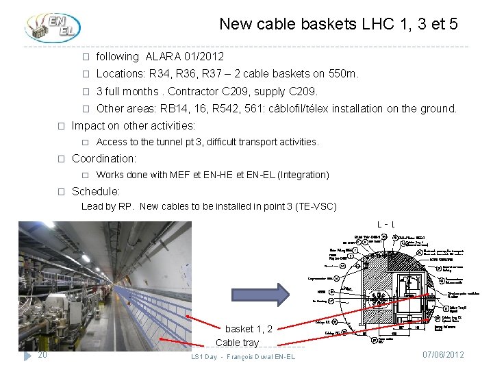 New cable baskets LHC 1, 3 et 5 � � following ALARA 01/2012 �