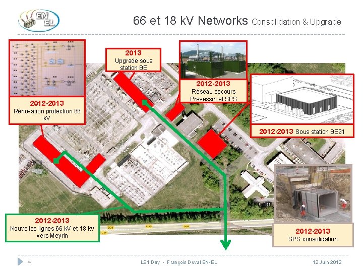 66 et 18 k. V Networks Consolidation & Upgrade 2013 Upgrade sous station BE