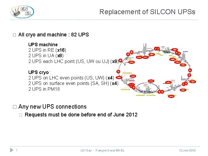 Replacement of SILCON UPSs � All cryo and machine : 82 UPS machine :