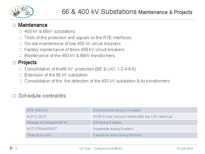 66 & 400 k. V Substations Maintenance & Projects � Maintenance � � �