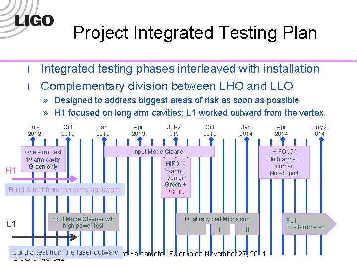 Project Integrated Testing Plan l l Integrated testing phases interleaved with installation Complementary division