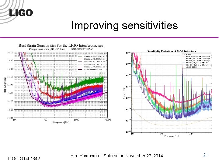 Improving sensitivities LIGO-G 1401342 Hiro Yamamoto Salerno on November 27, 2014 21 