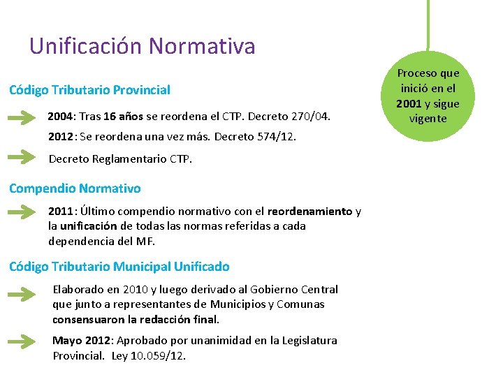 Unificación Normativa Código Tributario Provincial 2004: Tras 16 años se reordena el CTP. Decreto