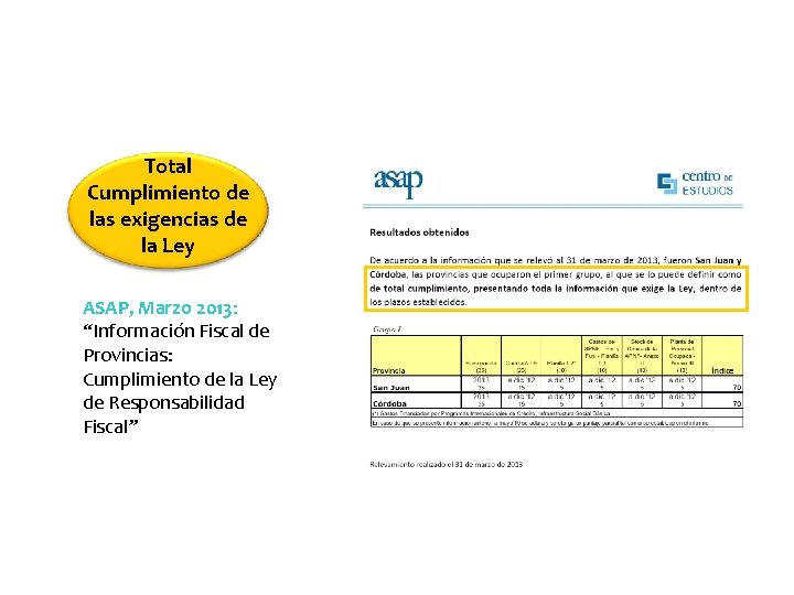 Total Cumplimiento de las exigencias de la Ley ASAP, Marzo 2013: “Información Fiscal de