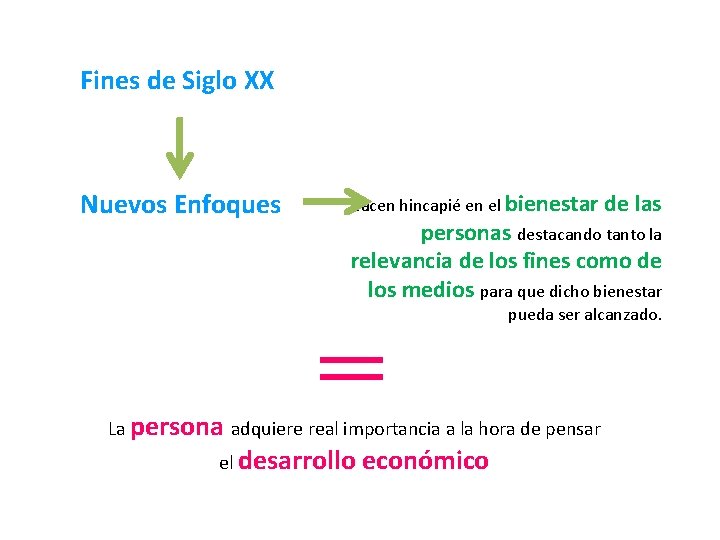Fines de Siglo XX Nuevos Enfoques Hacen hincapié en el bienestar de las personas