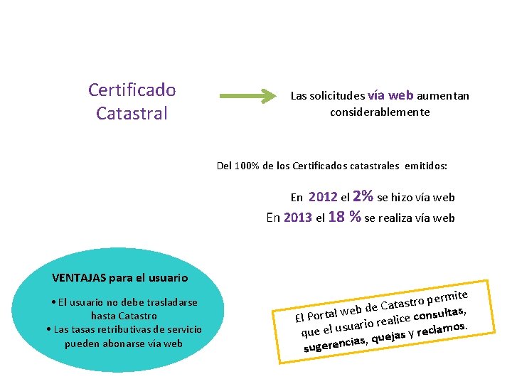 Certificado Catastral Las solicitudes vía web aumentan considerablemente Del 100% de los Certificados catastrales