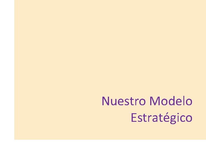 Nuestro Modelo Estratégico 