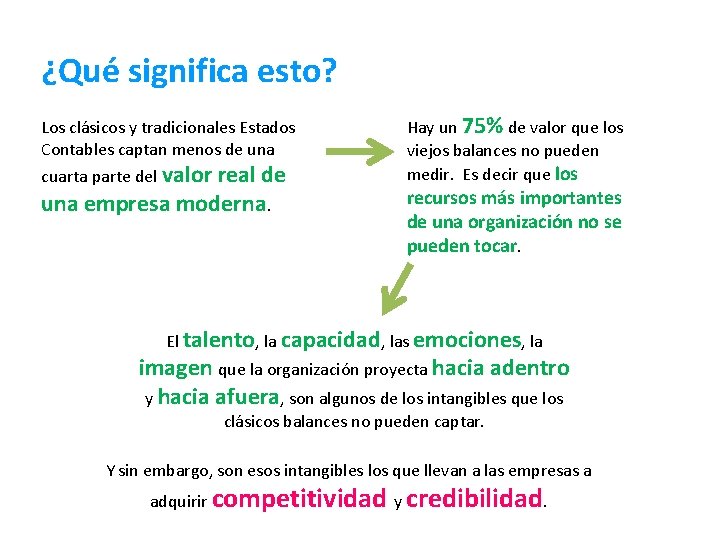 ¿Qué significa esto? Los clásicos y tradicionales Estados Contables captan menos de una cuarta
