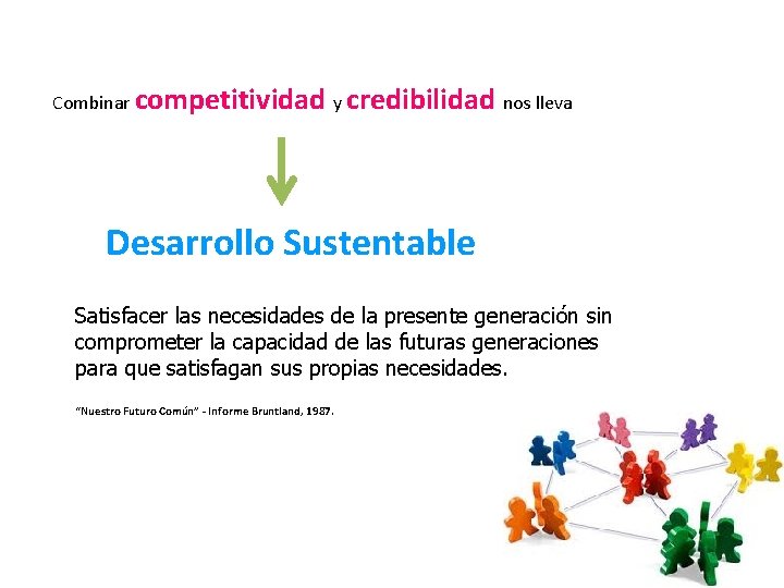 Combinar competitividad y credibilidad nos lleva Desarrollo Sustentable Satisfacer las necesidades de la presente