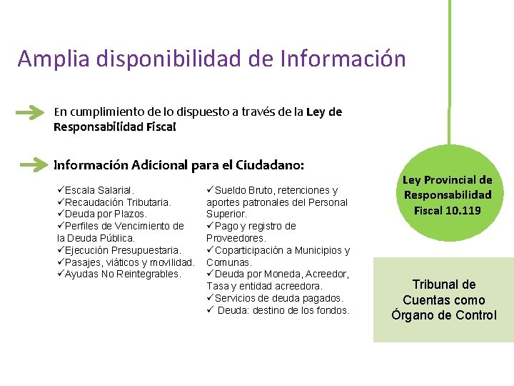 Amplia disponibilidad de Información En cumplimiento de lo dispuesto a través de la Ley