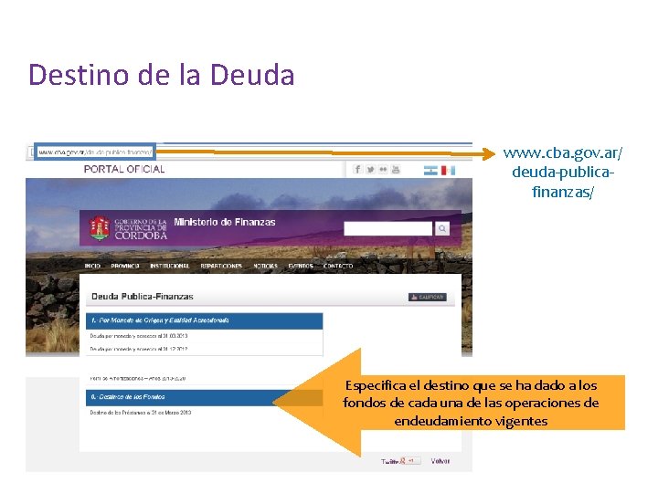Destino de la Deuda www. cba. gov. ar/ deuda-publicafinanzas/ Especifica el destino que se