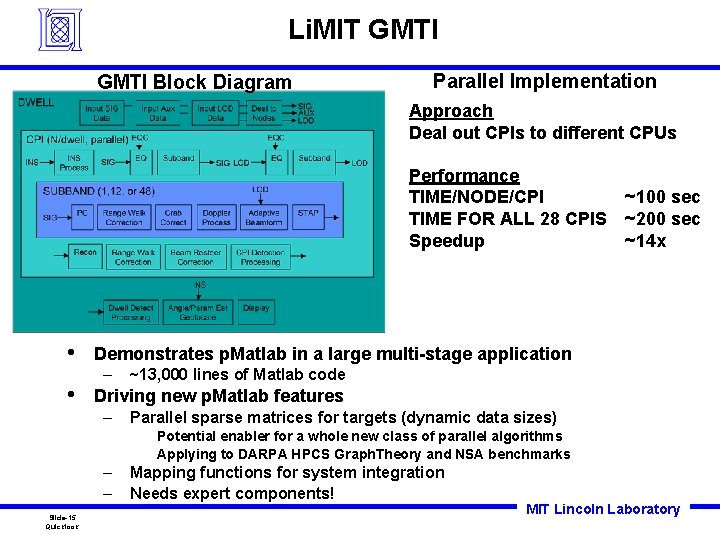 Li. MIT GMTI Block Diagram Parallel Implementation Approach Deal out CPIs to different CPUs Li. MIT GMTI Block Diagram Parallel Implementation Approach Deal out CPIs to different CPUs