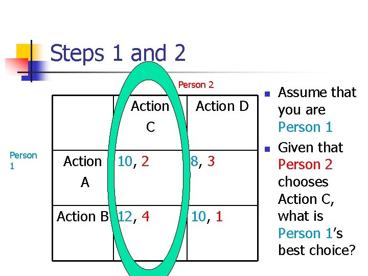 Steps 1 and 2 Person 2 Action C Person 1 Action A 10, 2