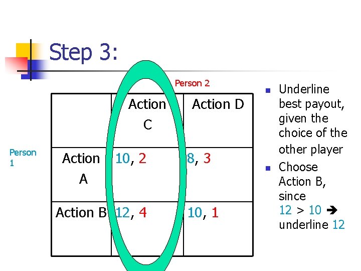 Step 3: Person 2 Action C Person 1 Action A 10, 2 Action B