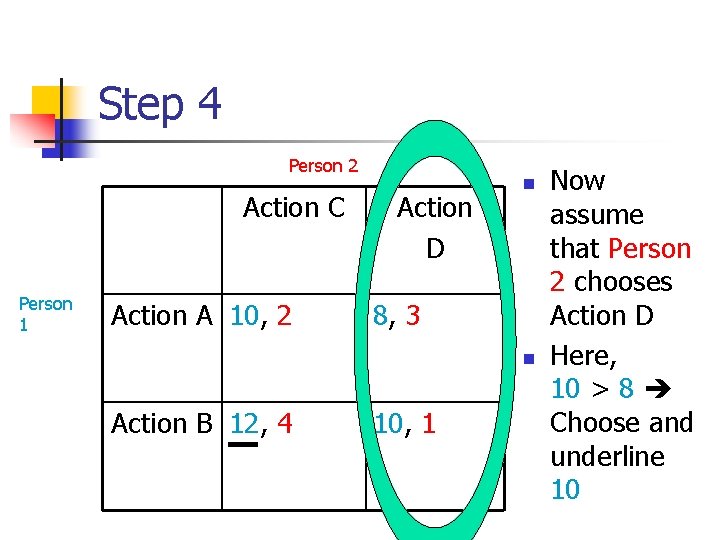 Step 4 Person 2 Action C Person 1 Action A 10, 2 Action D