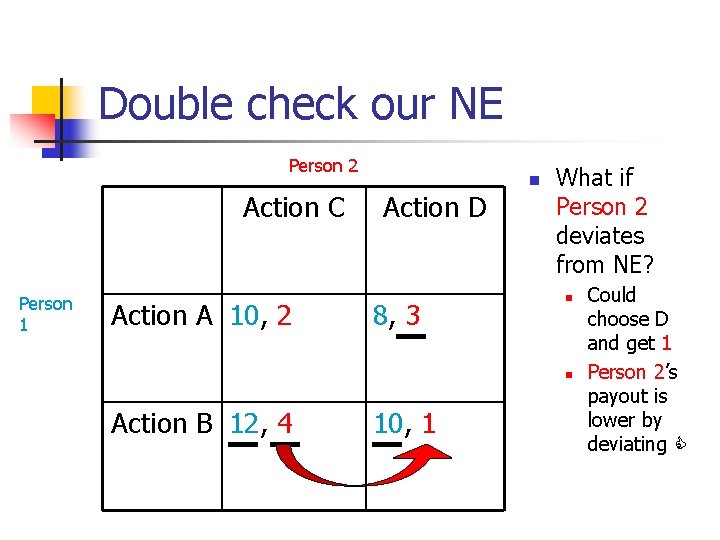 Double check our NE Person 2 Action C Person 1 Action A 10, 2