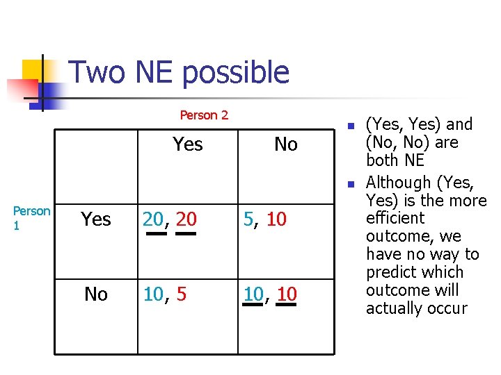 Two NE possible Person 2 Yes No n n Person 1 Yes 20, 20