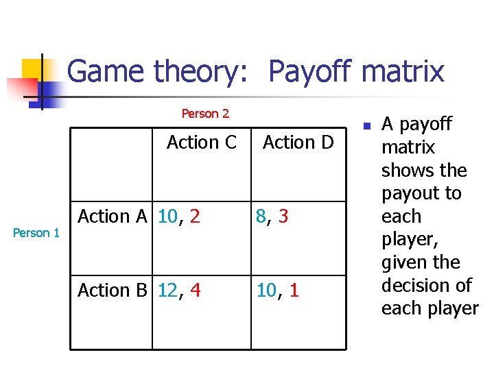 Game theory: Payoff matrix Person 2 Action C Person 1 Action D Action A