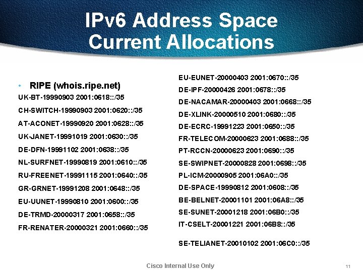 IPv 6 Address Space Current Allocations EU-EUNET-20000403 2001: 0670: : /35 • RIPE (whois.