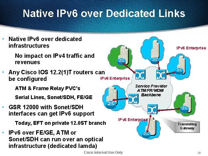 Native IPv 6 over Dedicated Links • Native IPv 6 over dedicated infrastructures IPv