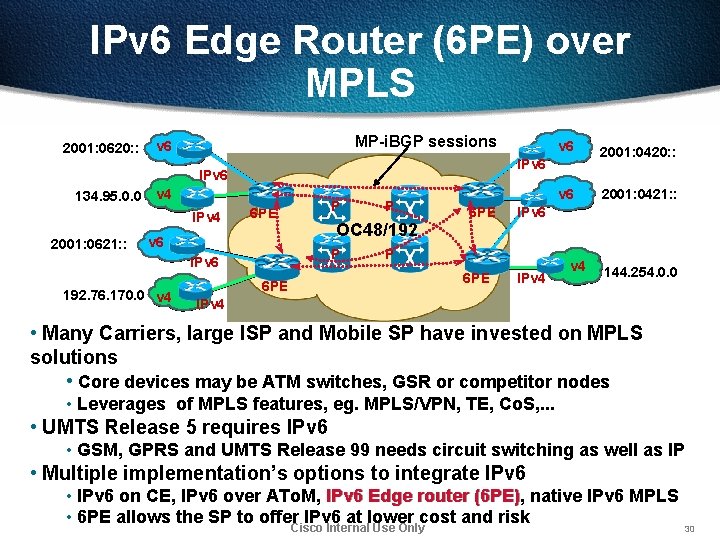 IPv 6 Edge Router (6 PE) over MPLS 2001: 0620: : MP-i. BGP sessions