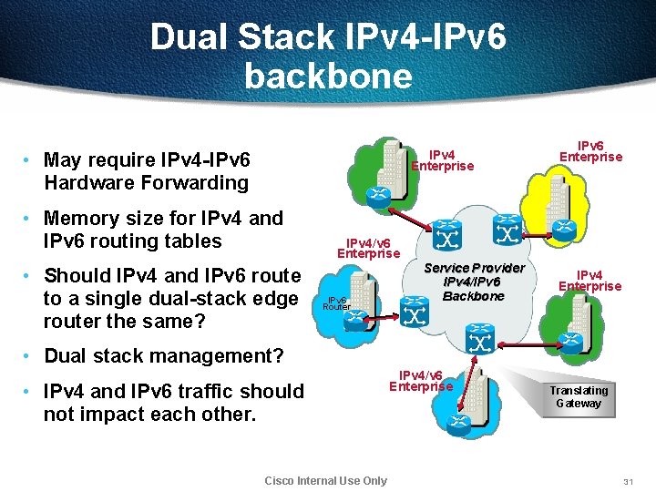 Dual Stack IPv 4 -IPv 6 backbone IPv 4 Enterprise • May require IPv