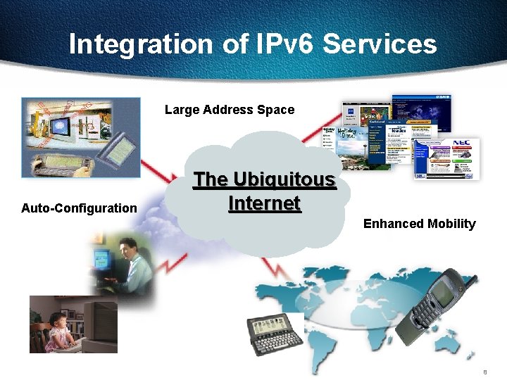 Integration of IPv 6 Services Large Address Space Auto-Configuration The Ubiquitous Internet Enhanced Mobility