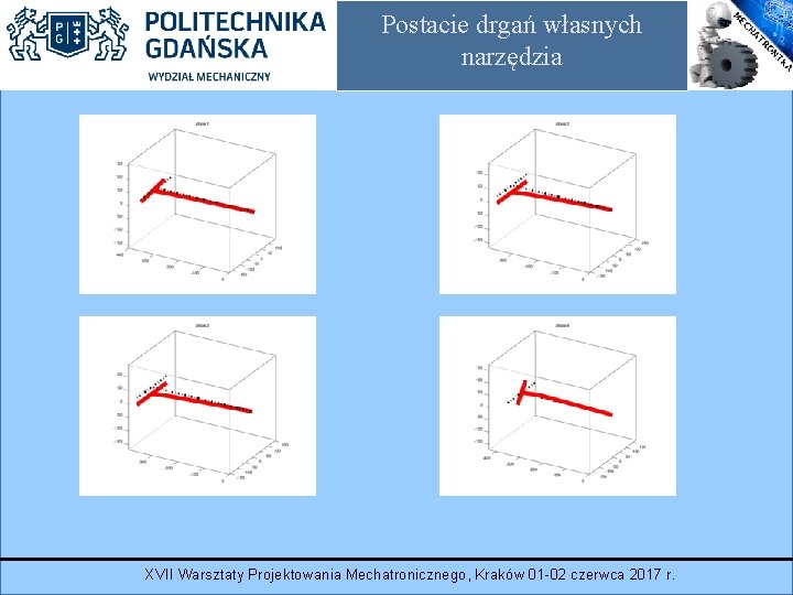 Postacie drgań własnych narzędzia XVII Warsztaty Projektowania Mechatronicznego, Kraków 01 -02 czerwca 2017 r. Postacie drgań własnych narzędzia XVII Warsztaty Projektowania Mechatronicznego, Kraków 01 -02 czerwca 2017 r.