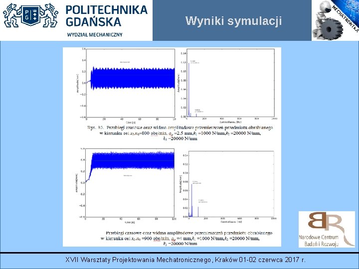 Wyniki symulacji XVII Warsztaty Projektowania Mechatronicznego, Kraków 01 -02 czerwca 2017 r. 