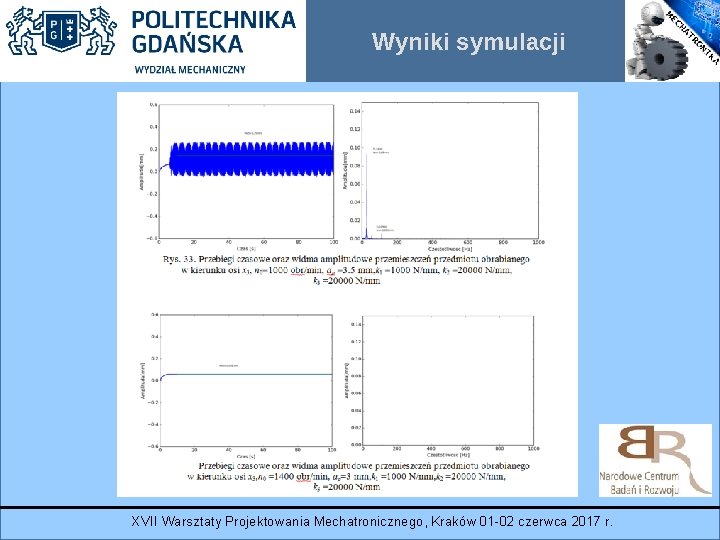 Wyniki symulacji XVII Warsztaty Projektowania Mechatronicznego, Kraków 01 -02 czerwca 2017 r. 