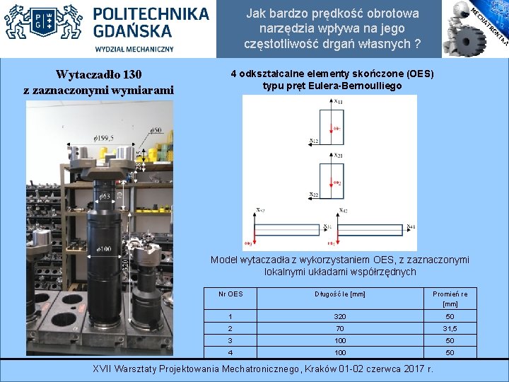 Jak bardzo prędkość obrotowa narzędzia wpływa na jego częstotliwość drgań własnych ? Wytaczadło 130