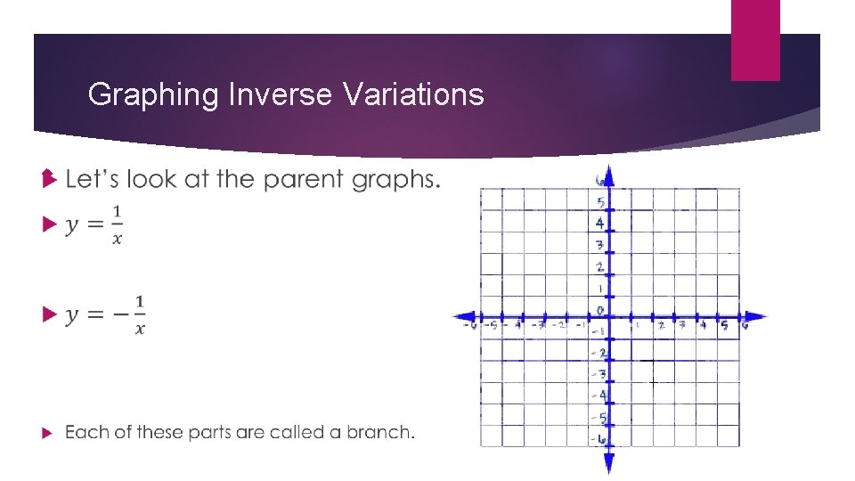 Graphing Inverse Variations 