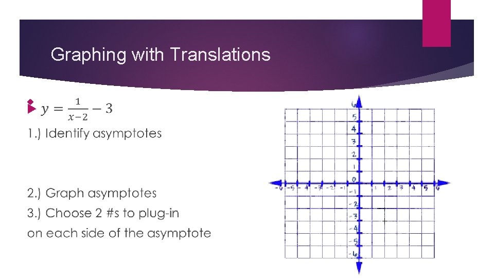 Graphing with Translations 