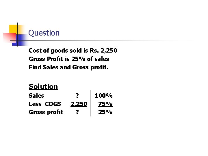 Question Cost of goods sold is Rs. 2, 250 Gross Profit is 25% of