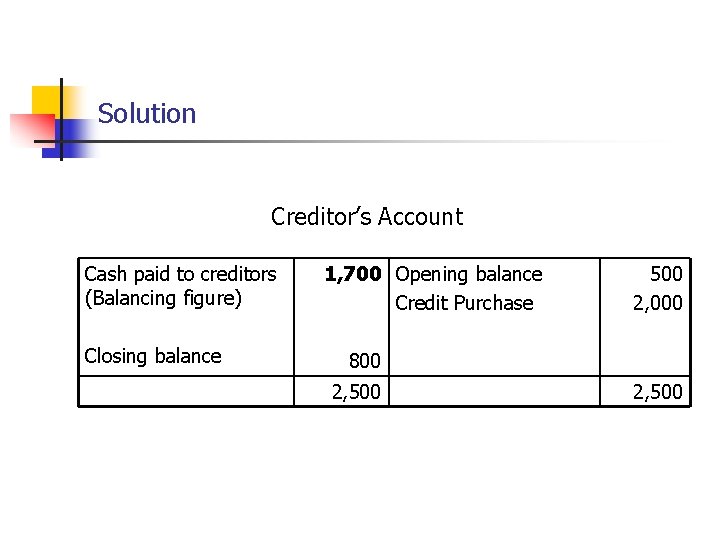 Solution Creditor’s Account Cash paid to creditors (Balancing figure) Closing balance 1, 700 Opening