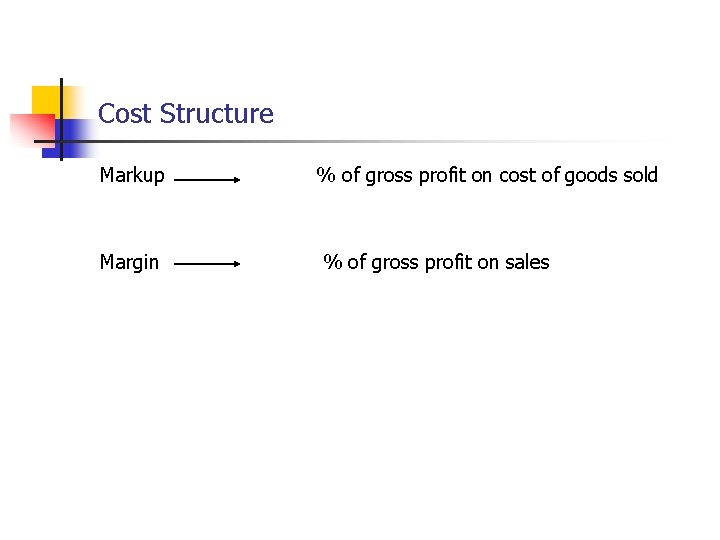 Cost Structure Markup Margin % of gross profit on cost of goods sold %