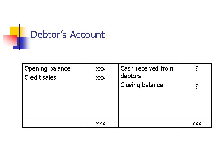 Debtor’s Account Opening balance Credit sales xxx xxx Cash received from debtors Closing balance