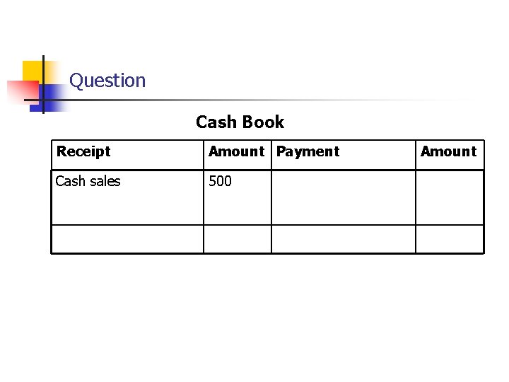 Question Cash Book Receipt Amount Payment Cash sales 500 Amount 