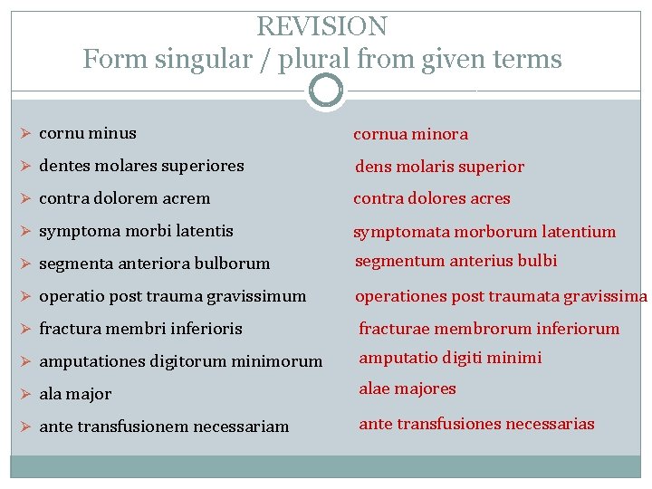 REVISION Form singular / plural from given terms Ø cornu minus cornua minora Ø