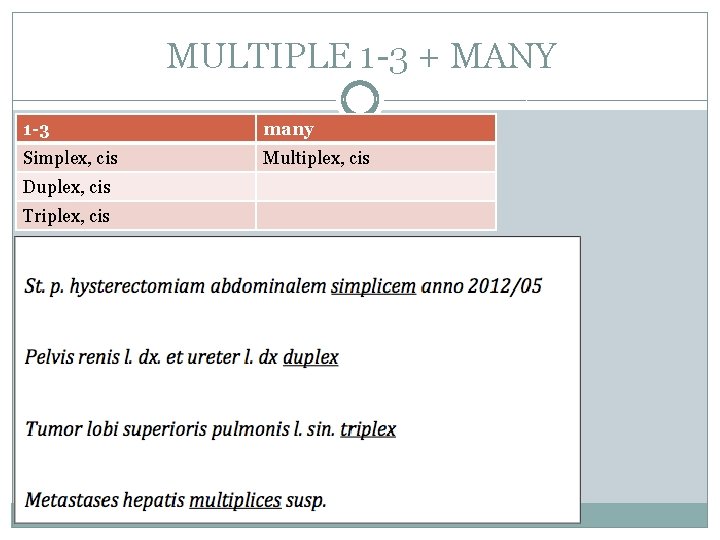 MULTIPLE 1 -3 + MANY 1 -3 many Simplex, cis Multiplex, cis Duplex, cis