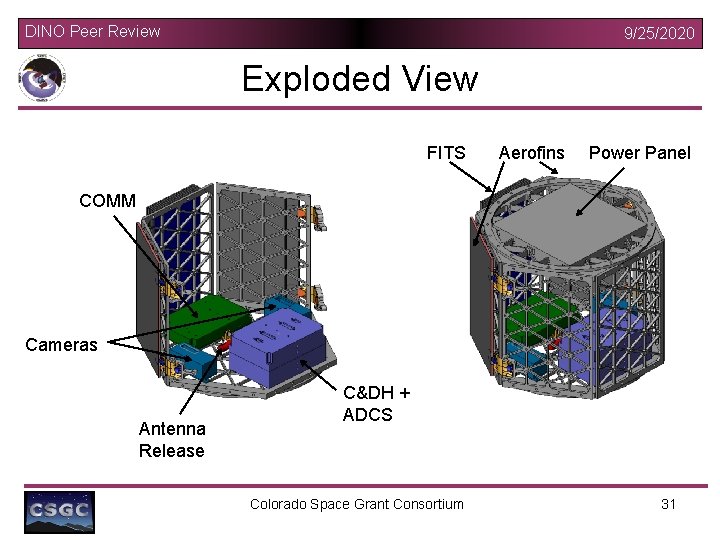 DINO Peer Review 9/25/2020 Exploded View FITS Aerofins Power Panel COMM Cameras Antenna Release