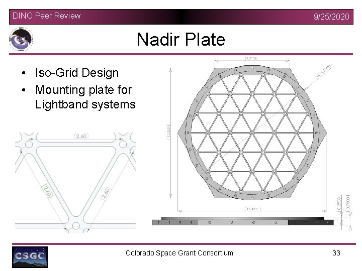DINO Peer Review 9/25/2020 Nadir Plate • Iso-Grid Design • Mounting plate for Lightband