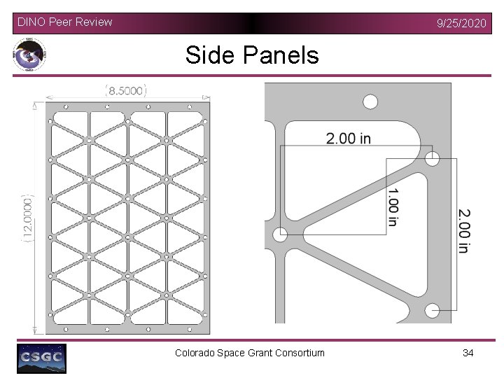 DINO Peer Review 9/25/2020 Side Panels Colorado Space Grant Consortium 34 