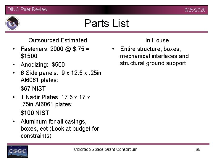 DINO Peer Review 9/25/2020 Parts List • • • Outsourced Estimated Fasteners: 2000 @