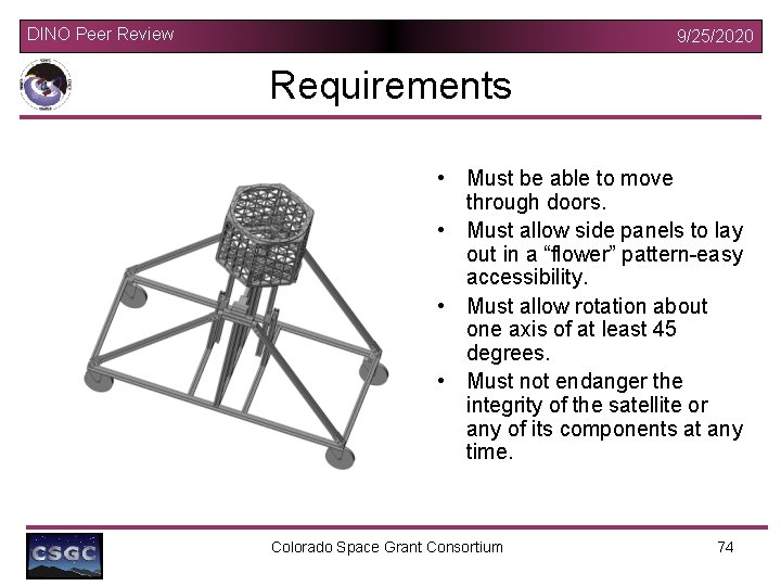 DINO Peer Review 9/25/2020 Requirements • Must be able to move through doors. •