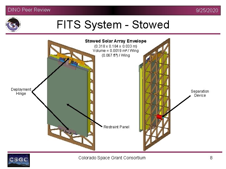 DINO Peer Review 9/25/2020 FITS System - Stowed Solar Array Envelope (0. 318 x