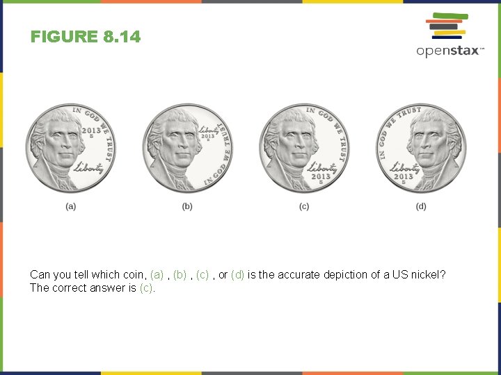 FIGURE 8. 14 Can you tell which coin, (a) , (b) , (c) ,