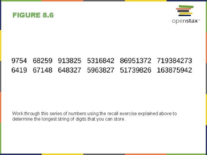 FIGURE 8. 6 Work through this series of numbers using the recall exercise explained